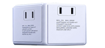SANTRO 65W GaN Fast Charger